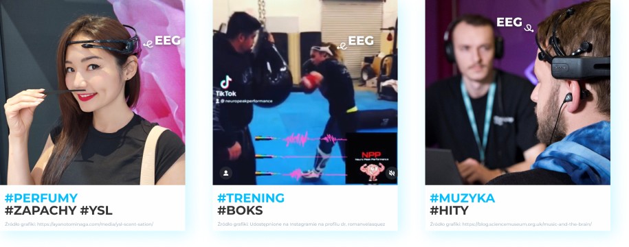 Technologia EEG w praktyce - zastosowania w analizie zapachów, treningu bokserskim i tworzeniu muzyki