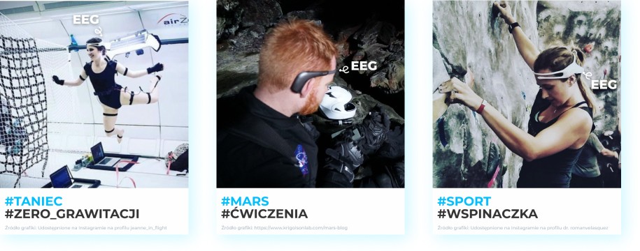 Zastosowania technologii EEG poza medycyną: monitoring aktywności mózgu podczas treningu w zero grawitacji, ćwiczeń oraz wspinaczki sportowej